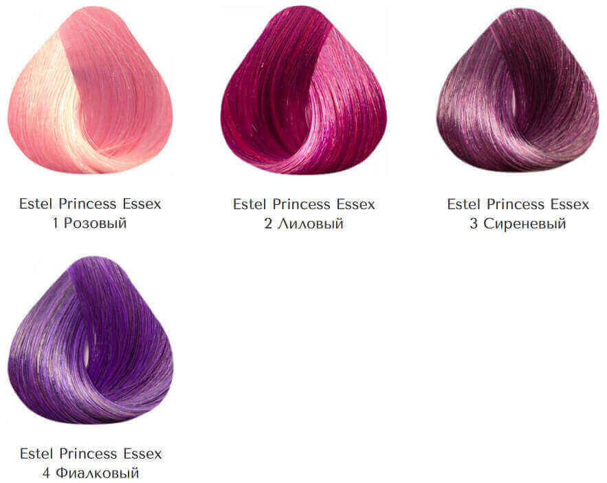 Какой состав в краске для волос эстель