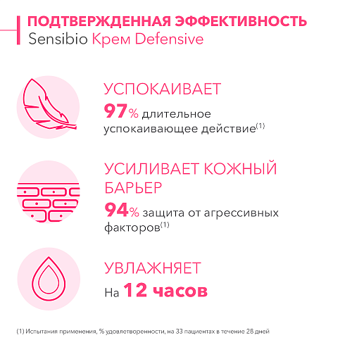 Товар Bioderma Sensibio Defensive Легкий крем для чувствительной кожи Биодерма Сенсибио Дефенсив Кремы Товар Bioderma Sensibio Defensive Легкий крем для чувствительной кожи Биодерма Сенсибио Дефенсив Кремы