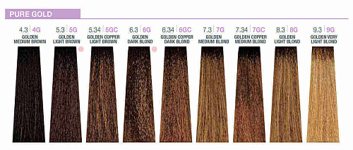 Товар Milk shake creative Z.one concept Краска Милк Шейк перманентная Товар Milk shake creative Z.one concept Краска Милк Шейк перманентная