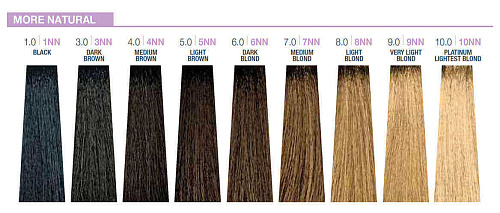 Товар Milk shake creative Z.one concept Краска Милк Шейк перманентная Товар Milk shake creative Z.one concept Краска Милк Шейк перманентная