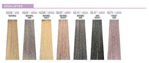 Товар Milk shake creative Z.one concept Краска Милк Шейк перманентная Товар Milk shake creative Z.one concept Краска Милк Шейк перманентная