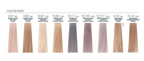 Z.one Concept Milk Shake Smoothies Оттеночная краска Смузи Милк Шейк без аммиака тон в тон Z.one Concept Milk Shake Smoothies Оттеночная краска Смузи Милк Шейк без аммиака тон в тон