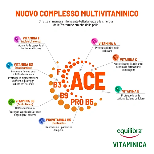 Товар EQUILIBRA Vitaminica Крем мультивитаминный защитный для лица. 365 дней Кремы Товар EQUILIBRA Vitaminica Крем мультивитаминный защитный для лица. 365 дней Кремы