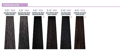 Товар Milk shake creative Z.one concept Краска Милк Шейк перманентная Товар Milk shake creative Z.one concept Краска Милк Шейк перманентная