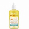 Солнцезащитный спрей SPF 30 для лица и тела увлажняющий VICHY Capital Soleil