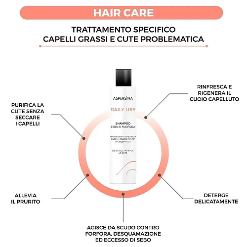 Товар ASPERSINA DAILY USE SHAMPOO SEBO E FORFORA Шампунь себорегулирующий для жирной кожи головы от перхоти с муцином улитки и салициловой кислотой Шампунь Товар ASPERSINA DAILY USE SHAMPOO SEBO E FORFORA Шампунь себорегулирующий для жирной кожи головы от перхоти с муцином улитки и салициловой кислотой Шампунь