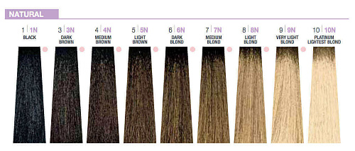 Товар Milk shake creative Z.one concept Краска Милк Шейк перманентная Товар Milk shake creative Z.one concept Краска Милк Шейк перманентная