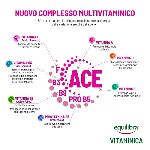 Товар EQUILIBRA Vitaminica Антивозрастной мультивитаминный крем для лица Кремы Товар EQUILIBRA Vitaminica Антивозрастной мультивитаминный крем для лица Кремы