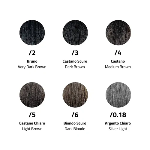 Товар Lisap Man Краска для волос Лизап мужская безаммиачная профессиональная, BHH Dandy Товар Lisap Man Краска для волос Лизап мужская безаммиачная профессиональная, BHH Dandy