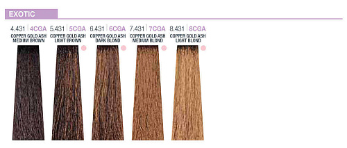 Milk shake creative Z.one concept Краска Милк Шейк перманентная Milk shake creative Z.one concept Краска Милк Шейк перманентная