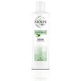 Товар Кондиционер для раздраженной и сухой кожи головы Nioxin Scalp Relief Бальзам Товар Кондиционер для раздраженной и сухой кожи головы Nioxin Scalp Relief Бальзам