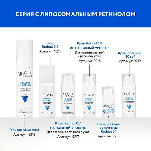 Товар ARAVIA Professional Обновляющий гель для умывания RETINOL CARE Для умывания и снятия макияжа Товар ARAVIA Professional Обновляющий гель для умывания RETINOL CARE Для умывания и снятия макияжа