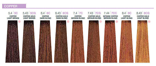 Товар Milk shake creative Z.one concept Краска Милк Шейк перманентная Товар Milk shake creative Z.one concept Краска Милк Шейк перманентная