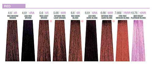 Milk shake creative Z.one concept Краска Милк Шейк перманентная Milk shake creative Z.one concept Краска Милк Шейк перманентная