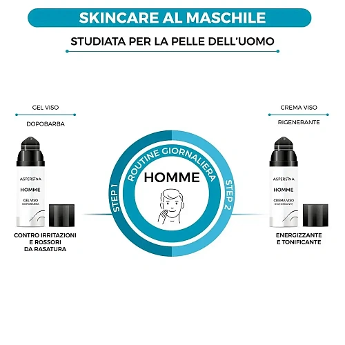 ASPERSINA HOMME GEL VISO Успокаивающий мужской гель после бритья, для чувствительной кожи, успокаивающий, освежающий с муцином улитки и гиалуроновой кислотой ASPERSINA HOMME GEL VISO Успокаивающий мужской гель после бритья, для чувствительной кожи, успокаивающий, освежающий с муцином улитки и гиалуроновой кислотой
