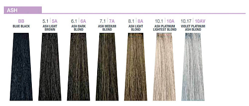 Товар Milk shake creative Z.one concept Краска Милк Шейк перманентная Товар Milk shake creative Z.one concept Краска Милк Шейк перманентная